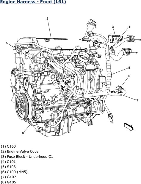 The Blueprint of Power Chevy HHR Engine Diagram