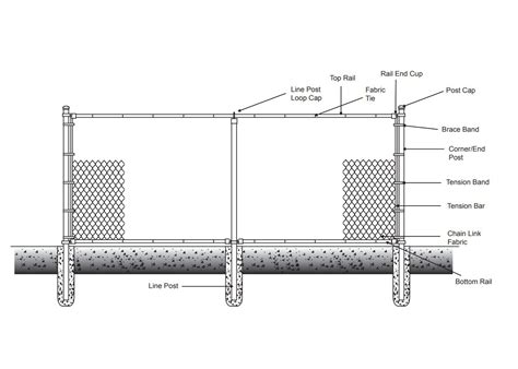 The Bottom rail line