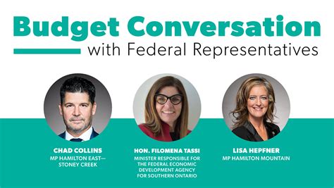 The Budget Conversation