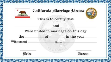 The California Marriage License Process