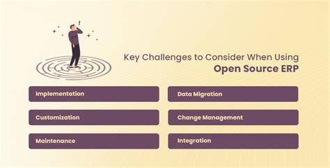 The Catch: Challenges of Open Source Implementation