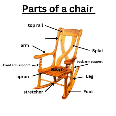 The Chair