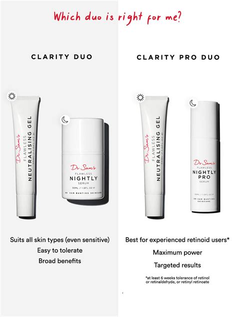 The Clarity Pro Series