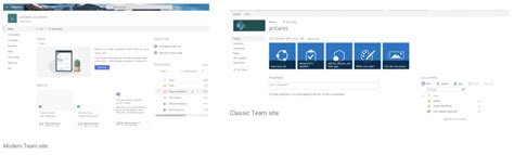 The Classic Box vs. Modern Solutions
