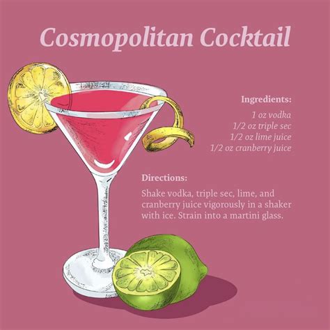 The Classic Cosmopolitan Recipe