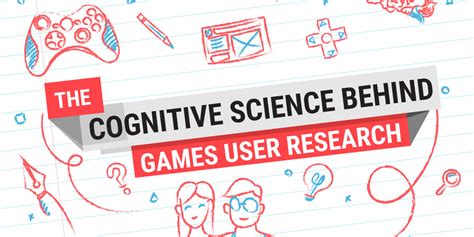 The Cognitive Science Behind Edit.coolmathgames.com