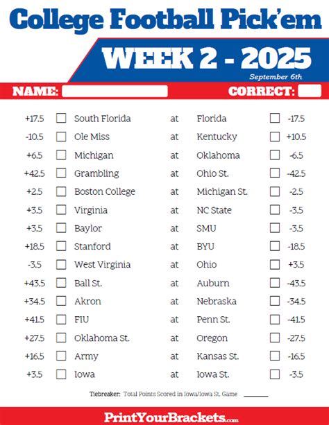 The College Football Week 2 Picks!