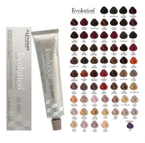 The Color Evolution: From 8 to 152