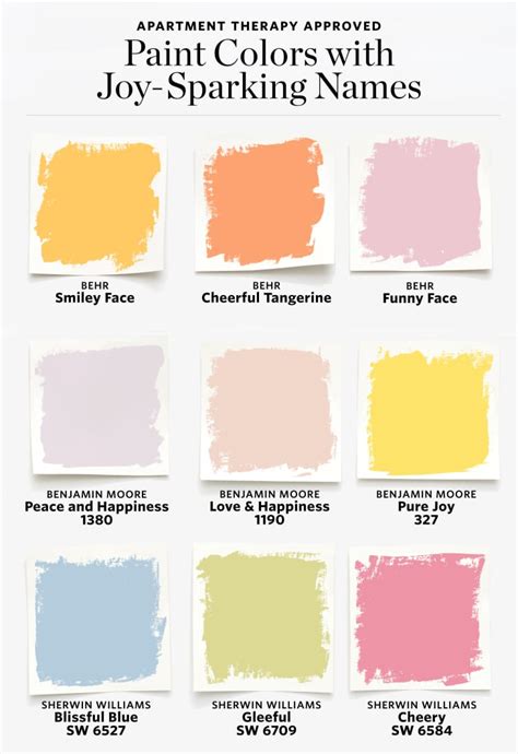The Color Names That Spark Joy