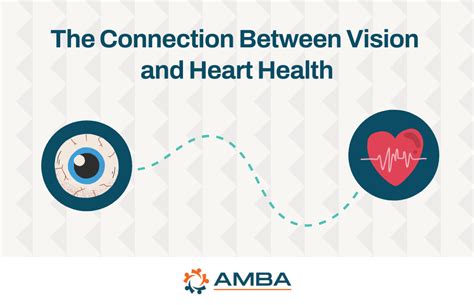 The Connection Between Heart Health And Eye Health