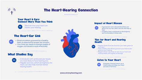 The Connection Between Heart Health And Hearing Acuity