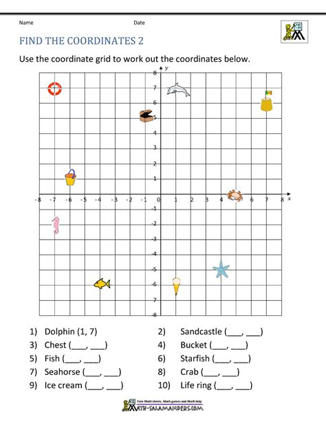 The Coordinate Plane Worksheet