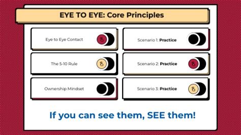 The Core Principles of Eye See
