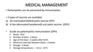 The Core Principles of Medical Management Of Poliomyelitis