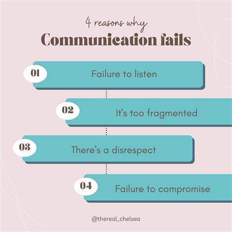The Core Problem: Why Traditional Communication Fails