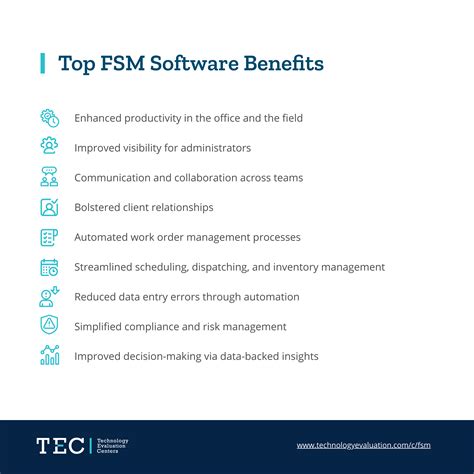 The Core Problems FSM Software Solves