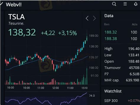 The Core Question: Can You Trade Forex on Webull?