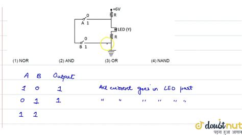 The Correct Boolean Operation Represented By The Circuit Diagram