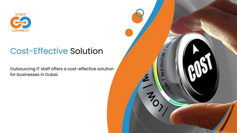 The Cost-Effective Solution