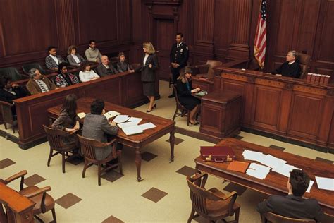 The Courtroom: From Order to Bedlam