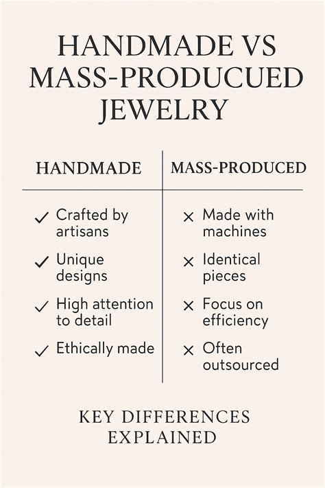 The Craftsmanship: Handmade vs. Mass-Produced
