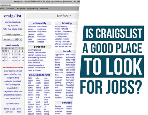 The Craigslist Job Market for Customer Service Professionals A Comprehensive Analysis