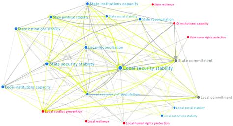 The Crisis of Complexity: Why Data Needs Intelligence