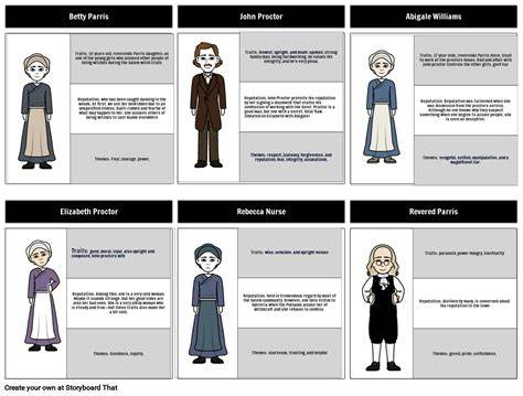 The Crucible Character Chart