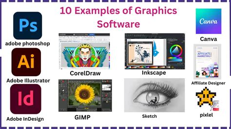 The DIY Graphics Software Approach