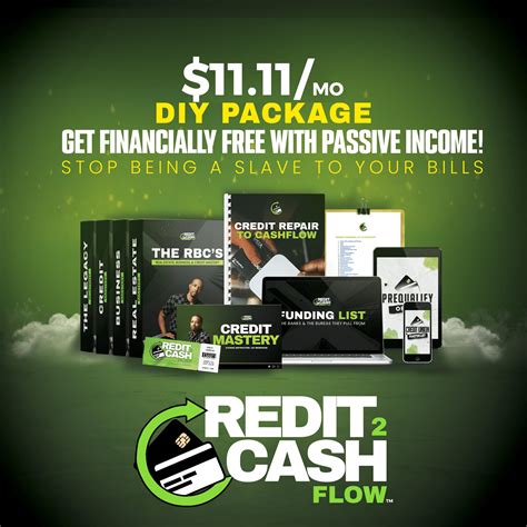 The Dallas Craigslist Cash Flow Machine: How to Build Passive Income