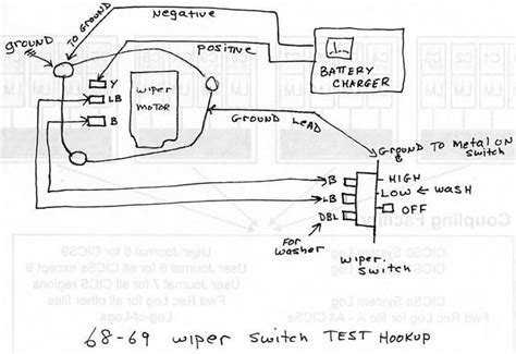 The Dance of Wires Image