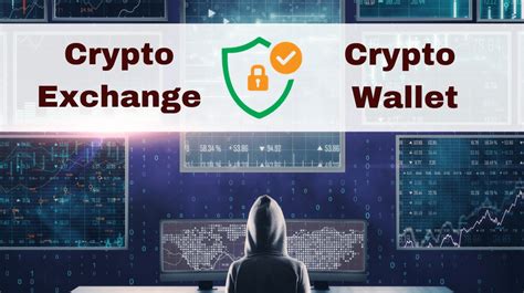 The Dangers of Software Wallets and Exchanges