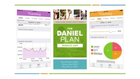 Transform Your Health with The Daniel Plan App for Android: A Comprehensive Guide to Wellness and Nutrition