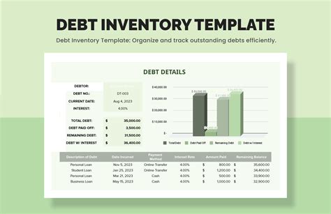 The Debt Inventory Checklist