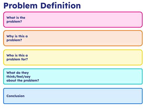 Understanding Problems: A Comprehensive Definition for Effective Solutions