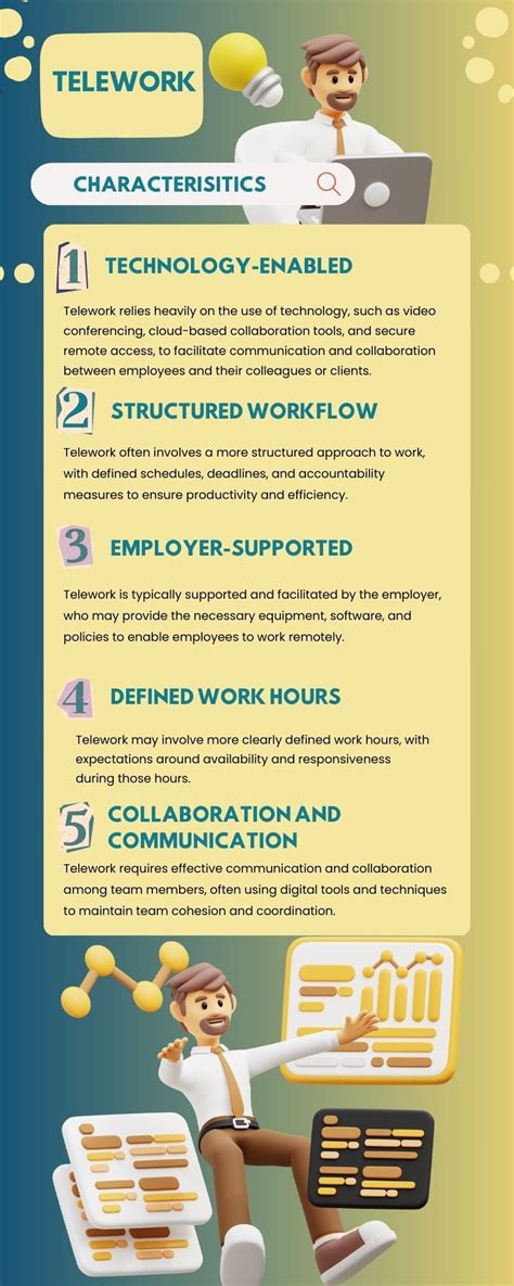 The Future of Work: Unlocking the True Meaning of Telework - An In-Depth Definition Exploring the Possibilities of Remote Work