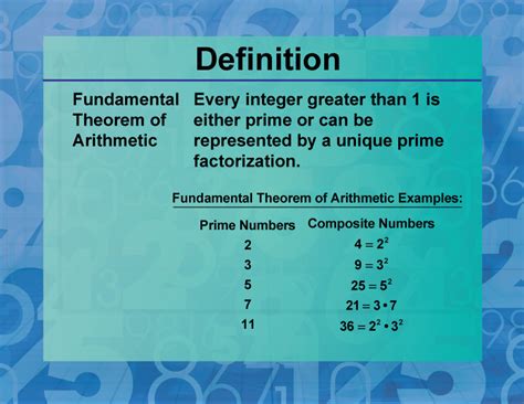 The Definition Of Fundamental Explained
