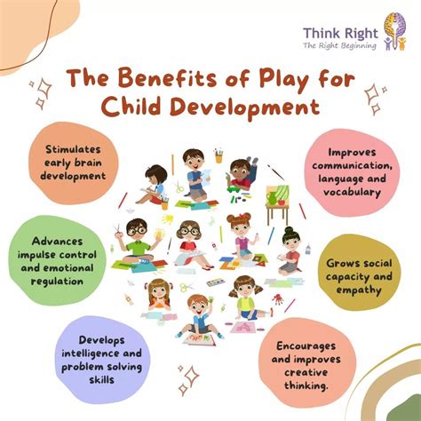 The Developmental Benefits for Children