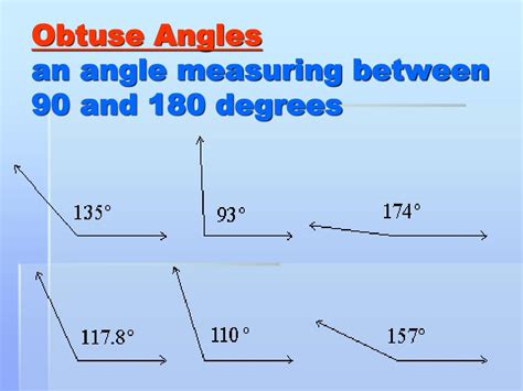The Difference Between 90 and 180 Degrees