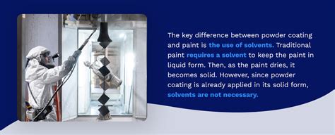 The Difference Between Painting and Powder Coating