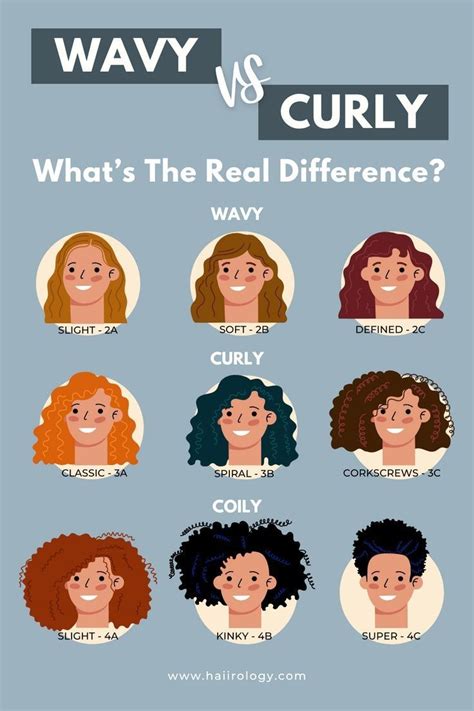 The Difference Real Hair Makes