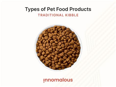 The Difference from Traditional Kibble