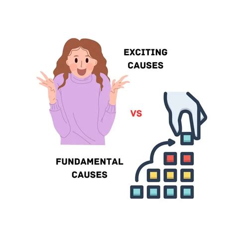 The Difference in Causes