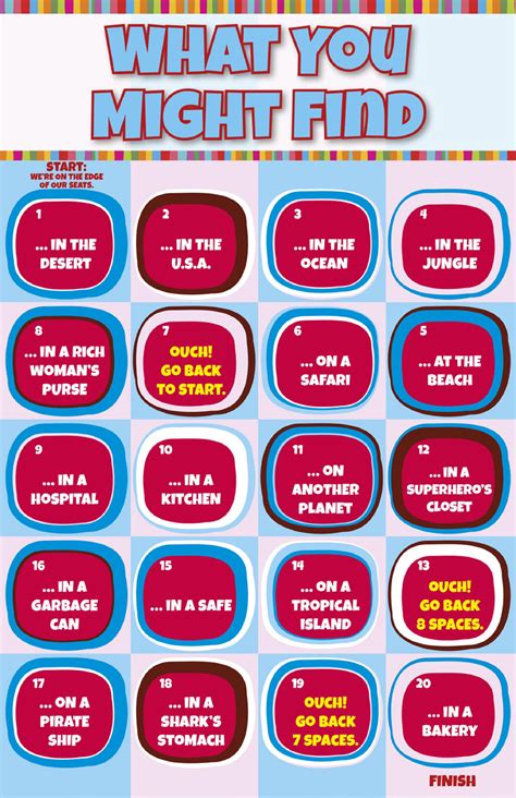 The Different Types You Might Find