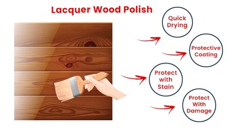 The Different Types of Lacquer Finishes