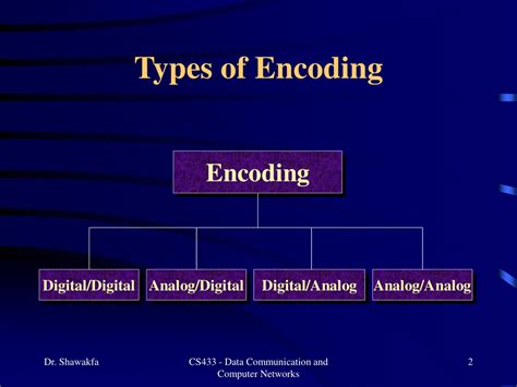 The Different Types of encoding