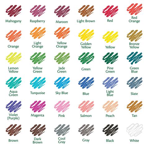The Digitalization of Crayola Color Swatches