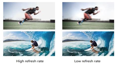 The Display Debate: ProMotion vs Standard Refresh Rate