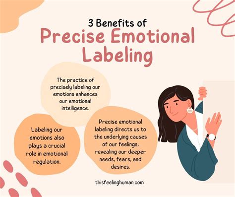 The Drag Diva's Guide to Precise Labeling