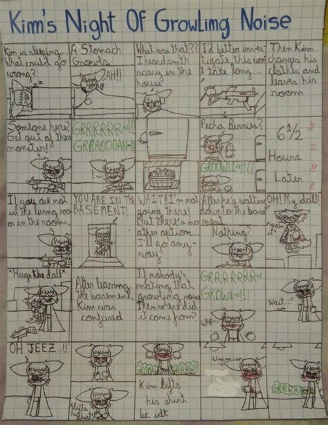 The Dreaded Growling Noise